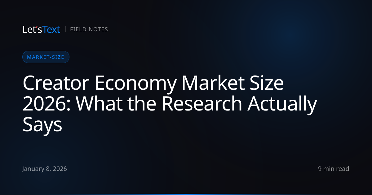 Creator Economy Market Size 2026: What the Research Actually Says, by Let'sText Research